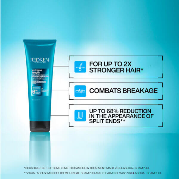 Redken Extreme Length Triple Action Treatment summary of benefits